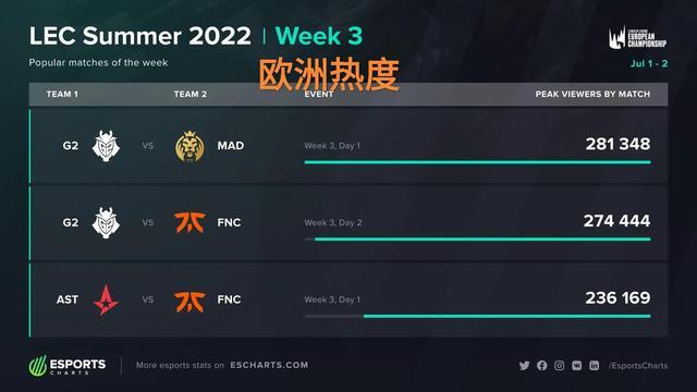 此举意在明 此举意在明