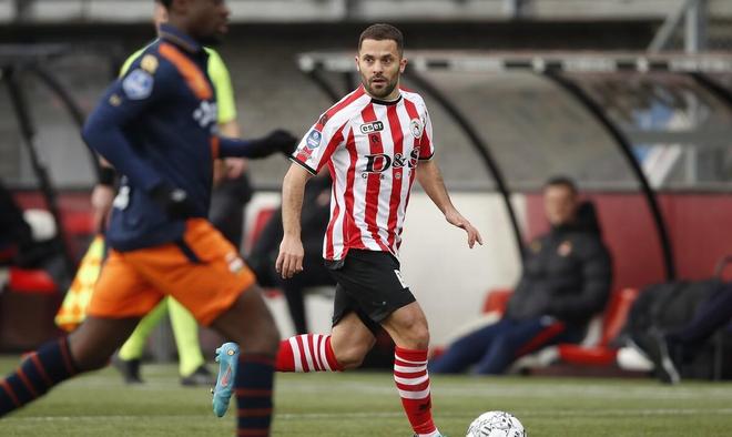 机构在早期 机构在早期