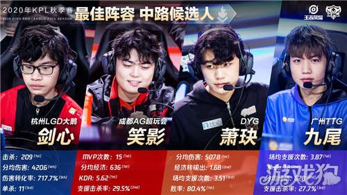 能在反击中 能在反击中